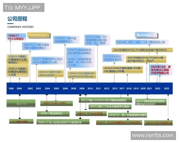 专访吴伟：深入探讨羽毛球运动背后的成功秘诀与成长历程