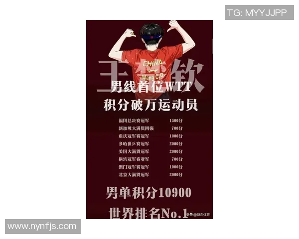 乒乓球意识实力榜单权威发布揭示顶尖选手潜力与竞争格局 乒乓球意识实力榜单权威发布揭示顶尖选手潜力与竞争格局