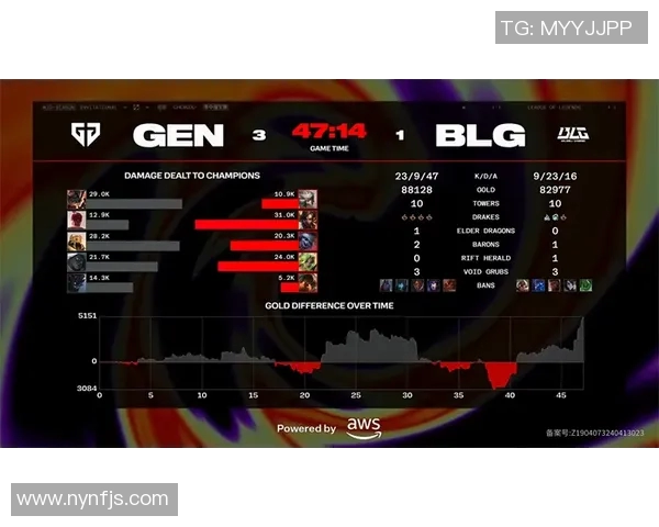 和平精英战术解析:BLG快攻体系的优势与实施策略探讨 和平精英战术解析:BLG快攻体系的优势与实施策略探讨