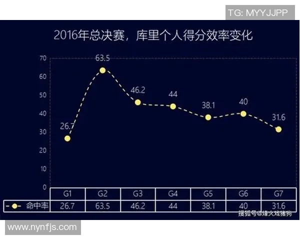 广州网球队防守策略全面解析:如何在网球赛场上实现高效防守 广州网球队防守策略全面解析:如何在网球赛场上实现高效防守