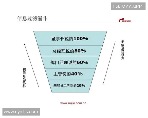 西安足球队默契配合探讨：提升团队协作与战术执行力的关键因素