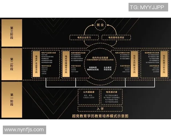 重磅专题:探讨EDG在电竞行业中的运营创新与发展策略 重磅专题:探讨EDG在电竞行业中的运营创新与发展策略