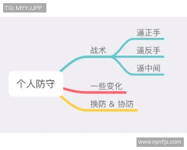 重庆飞盘队的战术解析与控制体系构建探讨 重庆飞盘队的战术解析与控制体系构建探讨