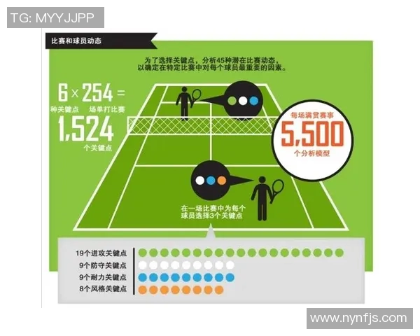 上海网球队的转换打法深度解析与战术创新探讨 上海网球队的转换打法深度解析与战术创新探讨