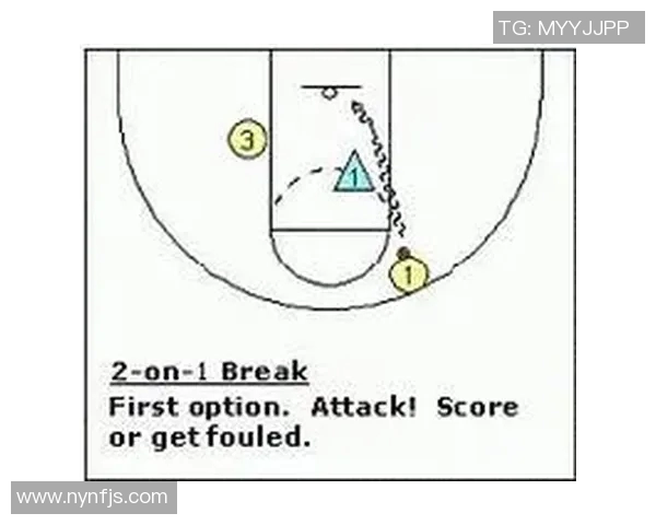 南京篮球队快攻战术解析与战绩影响探讨