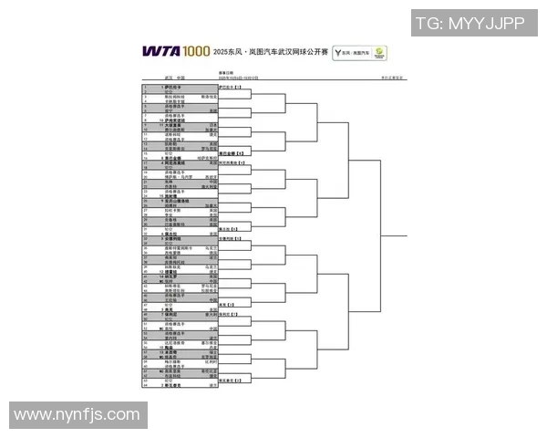 南京网球队的盯防策略分析与比赛表现评估 南京网球队的盯防策略分析与比赛表现评估