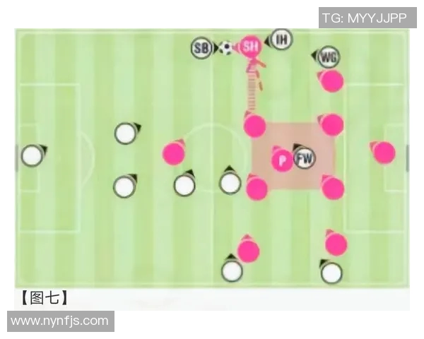 深入分析上海足球队的盯防战术与对手应对策略