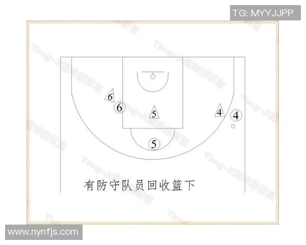 武汉篮球队的运营揭秘:从管理到战术的深度解析与发展策略探讨 武汉篮球队的运营揭秘:从管理到战术的深度解析与发展策略探讨