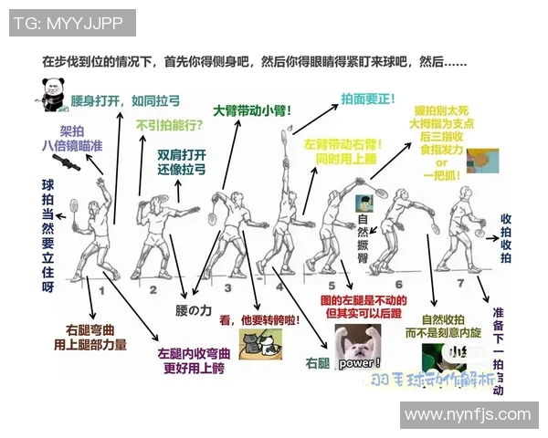 武汉羽毛球队节奏打法深度解析与战术优势剖析 武汉羽毛球队节奏打法深度解析与战术优势剖析