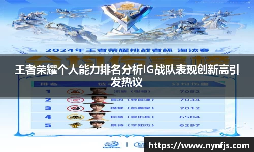 王者荣耀个人能力排名分析IG战队表现创新高引发热议