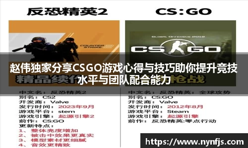 赵伟独家分享CSGO游戏心得与技巧助你提升竞技水平与团队配合能力