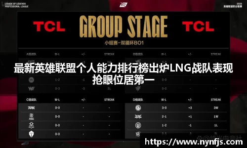 最新英雄联盟个人能力排行榜出炉LNG战队表现抢眼位居第一