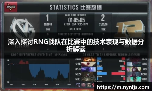 深入探讨RNG战队在比赛中的技术表现与数据分析解读