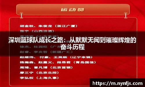深圳篮球队成长之路：从默默无闻到璀璨辉煌的奋斗历程