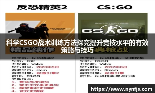 科学CSGO战术训练方法探究提升竞技水平的有效策略与技巧